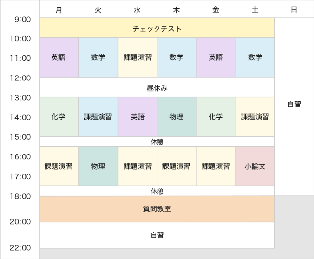 エクストラコーススケジュール例